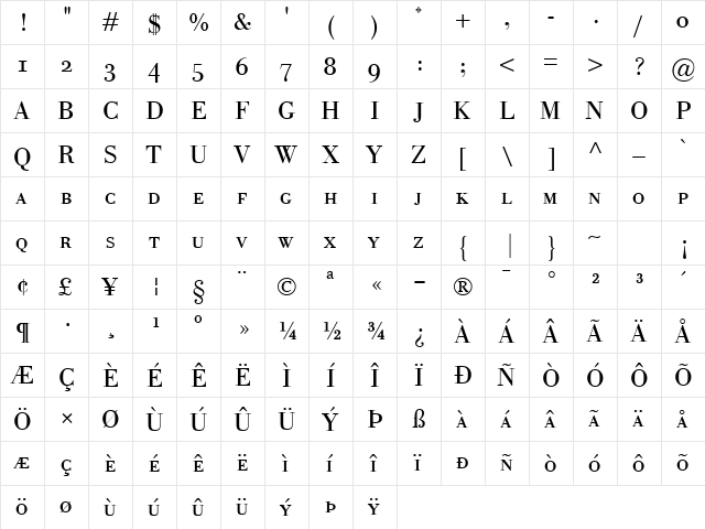 Bodoni Classico SC Regular  glyph index