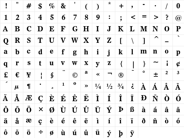 Dutch 811 Bold  glyph index