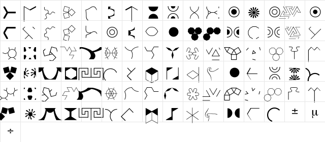 Dingsda Regular  glyph index