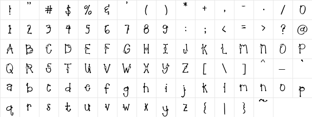 PC Posie Points Regular  glyph index