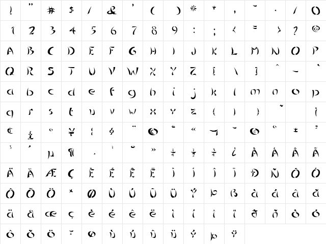 Chinoiseries Regular  glyph index