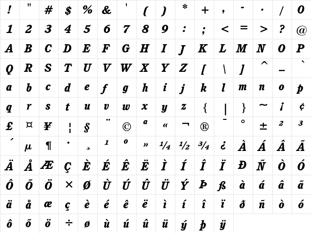 ITC Cushing Heavy Italic  glyph index