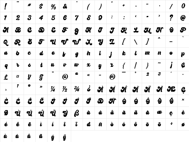 Bratsy Script Demo Regular  glyph index
