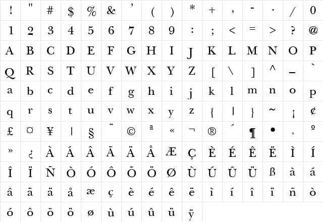 Bobson Regular  glyph index