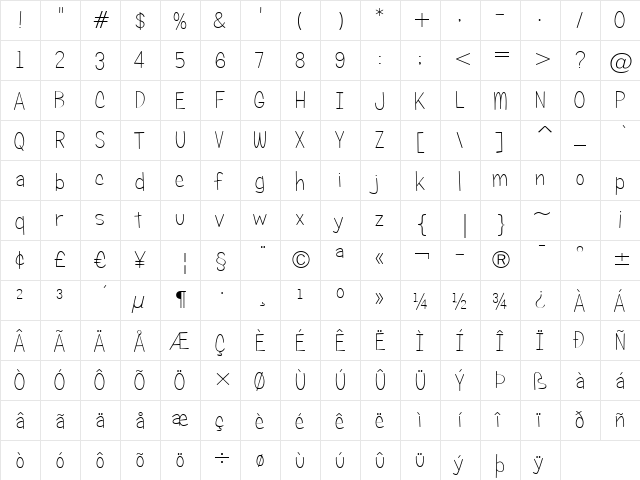 Candy Round BTN Lt Regular  glyph index