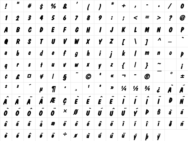 Danto BoldItalic  glyph index