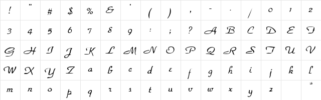 ParkHaven Normal  glyph index