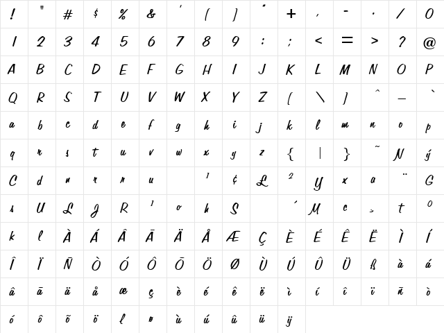 Alperton DB Regular  glyph index