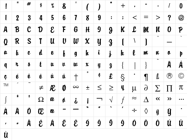 Brody Regular  glyph index