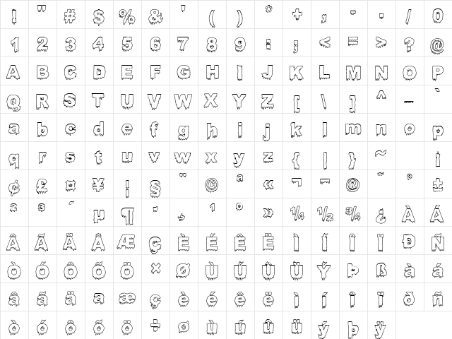 Bloody Stump Gutted Regular  glyph index