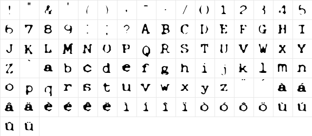 NonLinear Regular  glyph index