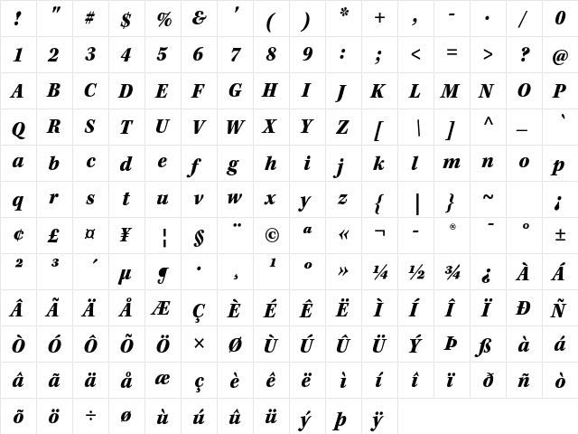 Kepler Std Black Semicondensed Italic Caption  glyph index