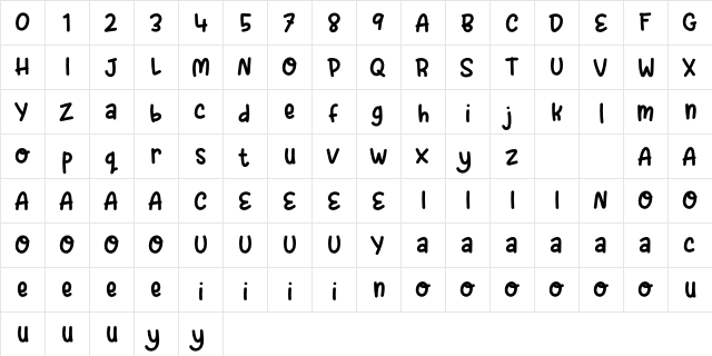 Spicy Tuna DEMO Regular  glyph index