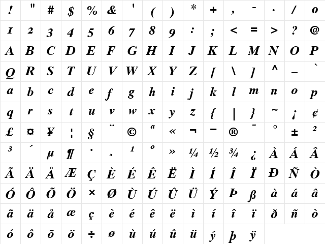 TimesTenOldstyleFigures BoldItalic  glyph index