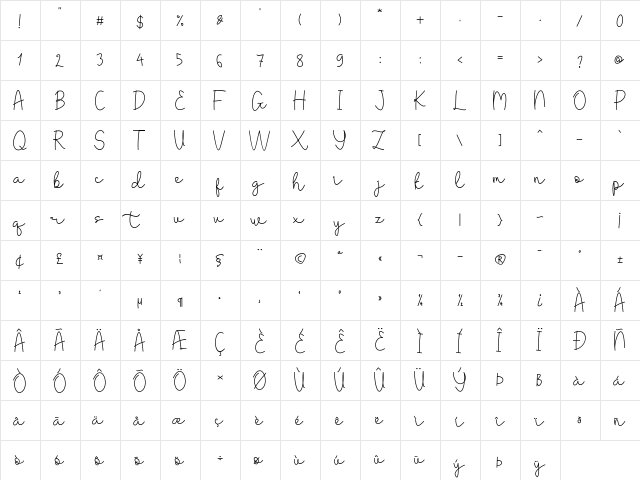 battilla Regular  glyph index