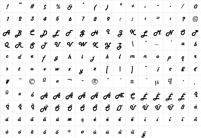 CharlotteBecker Regular  glyph index