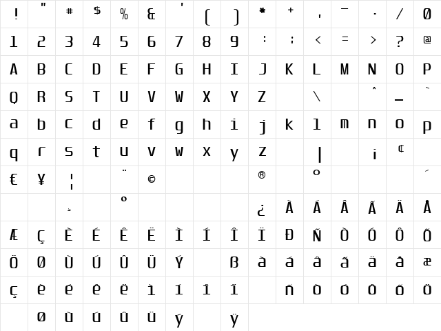 Unispace Regular  glyph index