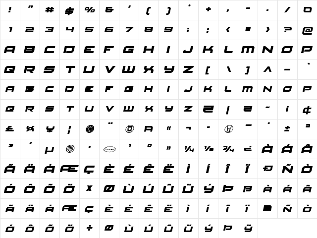 Red Rocket Semi-Italic Semi-Italic  glyph index