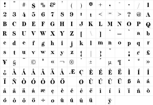 Milano Roman Regular  glyph index