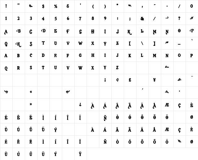 Orlando LET Black Plain  glyph index