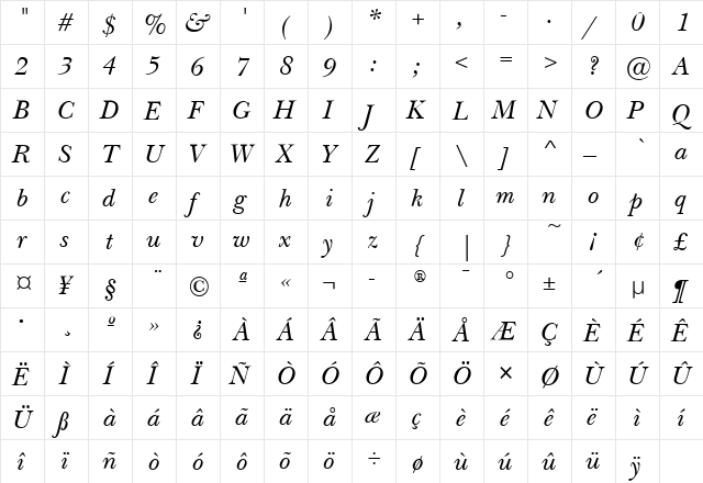 NewBaskervilleITC Italic  glyph index