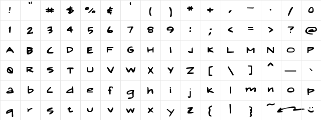 Maria Hand  glyph index