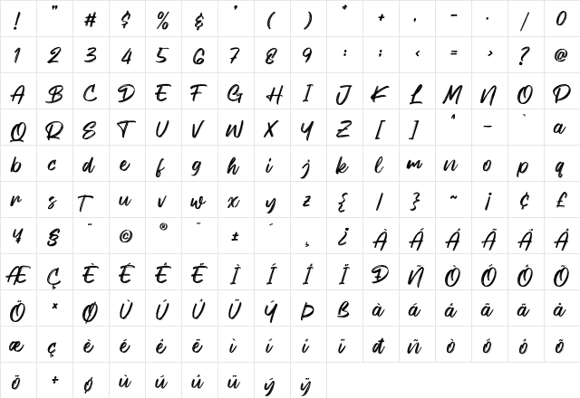 Keypass Regular  glyph index