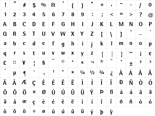 ATRotisSemisans Regular  glyph index