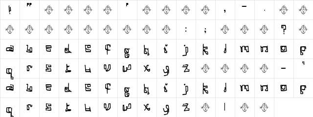 Units Regular  glyph index