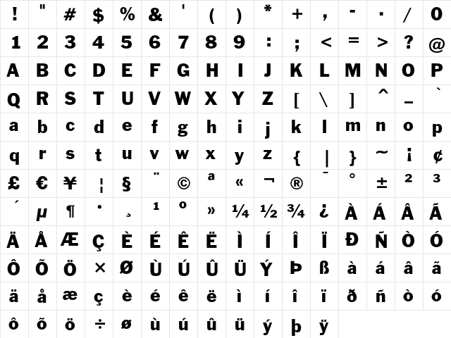 Franklin Gothic Regular  glyph index