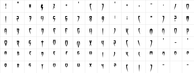 Beast of Rage Regular  glyph index