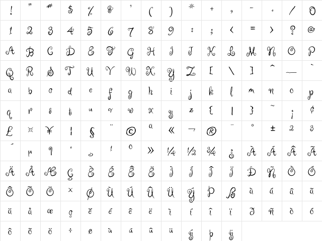 Ruge Boogie Regular  glyph index