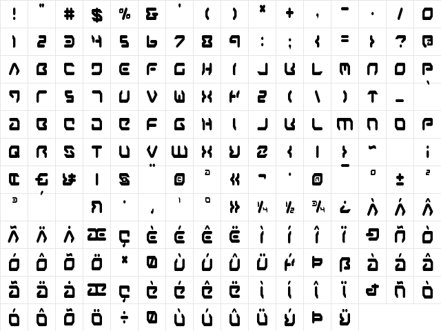 Airstrip One Condensed Condensed  glyph index