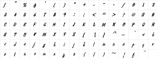 Bitling niks musical Regular  glyph index