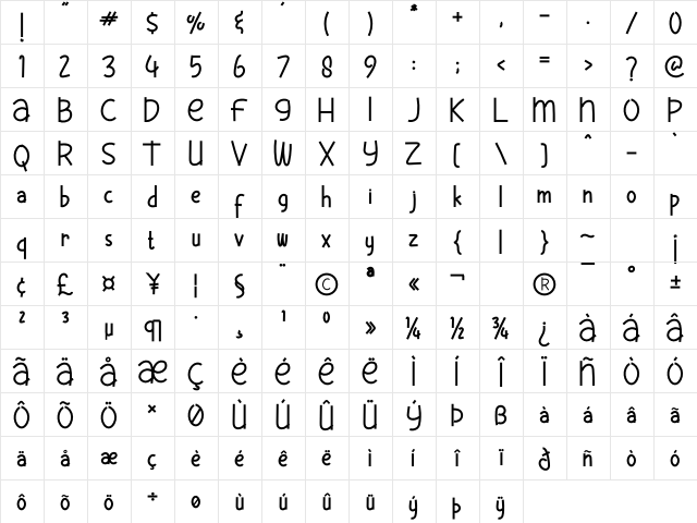 Blackboard School Regular  glyph index