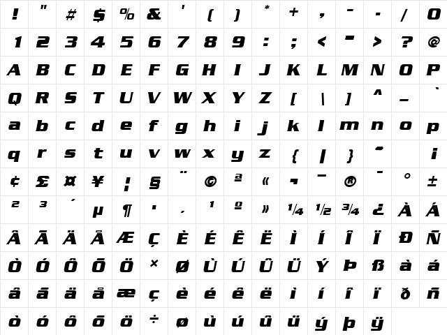 Serpentine BoldItalic  glyph index