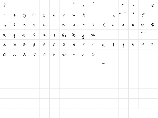 crAzy-WRiterZ crAzy-WRiterZ  glyph index