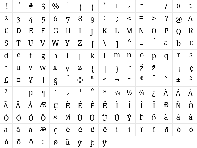 PageSerif-Light Regular  glyph index
