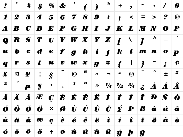 ITC Century Ultra Italic  glyph index