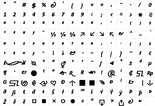 TheSans ExtraBold Italic  glyph index