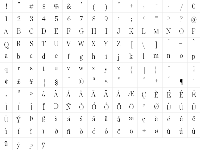 Chronicle Disp Cond Light  glyph index