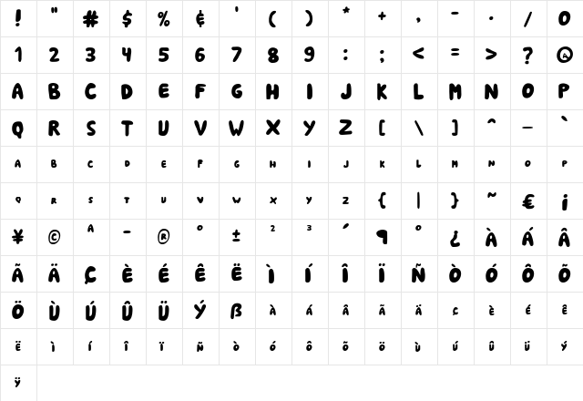 Shark Soft Bites Shark Soft Bites  glyph index