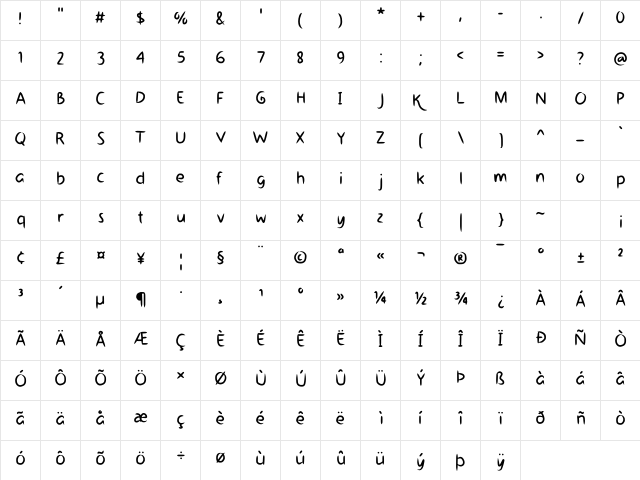 Rainy Day Regular  glyph index