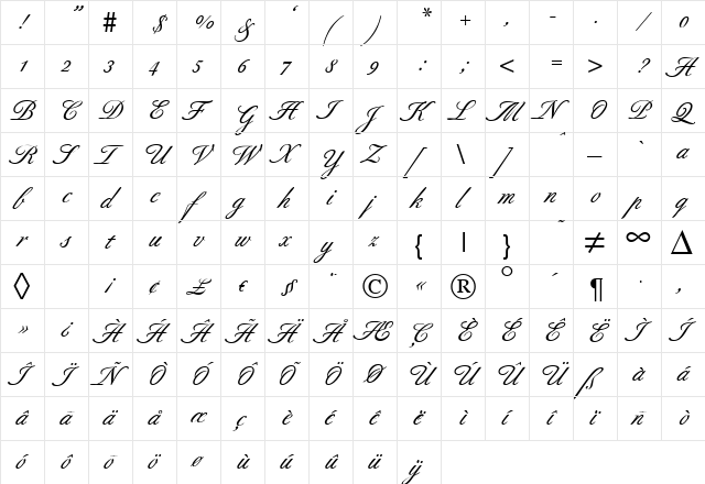 B690-Script Bold  glyph index