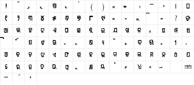 eOdissa Bahuda Subhashish  glyph index