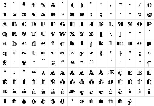 SphinxInline Roman  glyph index