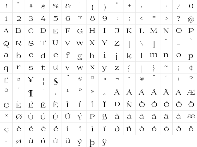 Prida01 Regular  glyph index