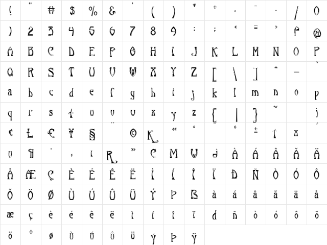 P22 Salon Full Regular  glyph index