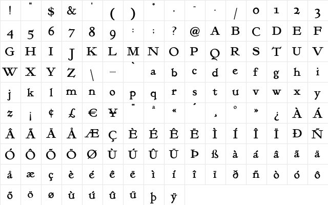 KelmscottRoman Regular  glyph index