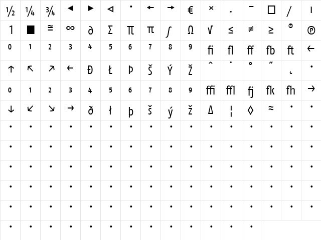 FagoCo Regular  glyph index
